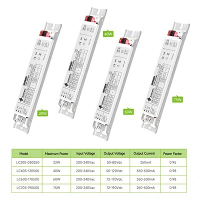 Pokretači senzora za linearna svjetla