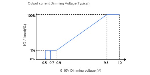 product-500-250 product-500-250